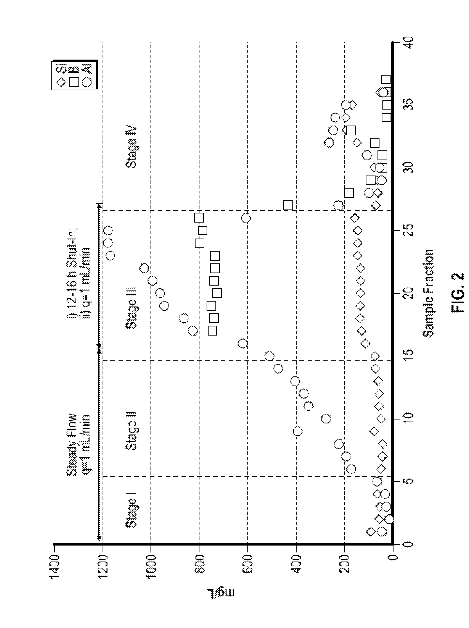 Treatment fluids containing a boron trifluoride complex and methods for use thereof