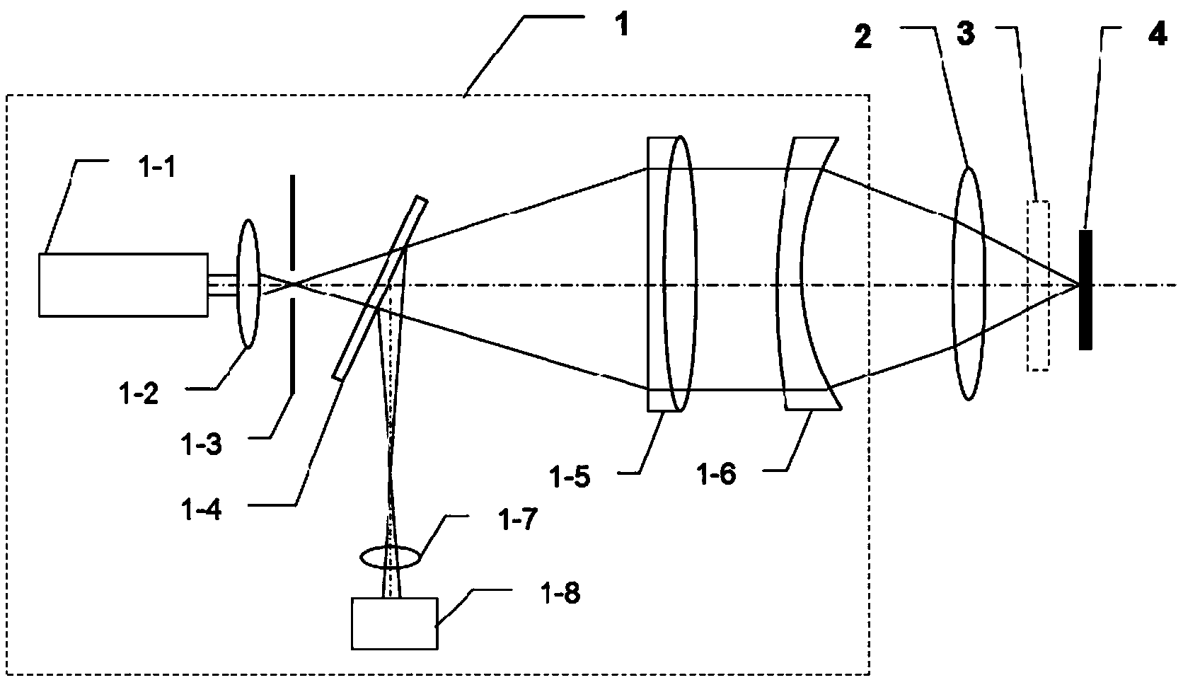 Lens focal length measuring device and method based on Fizeau interferomenter