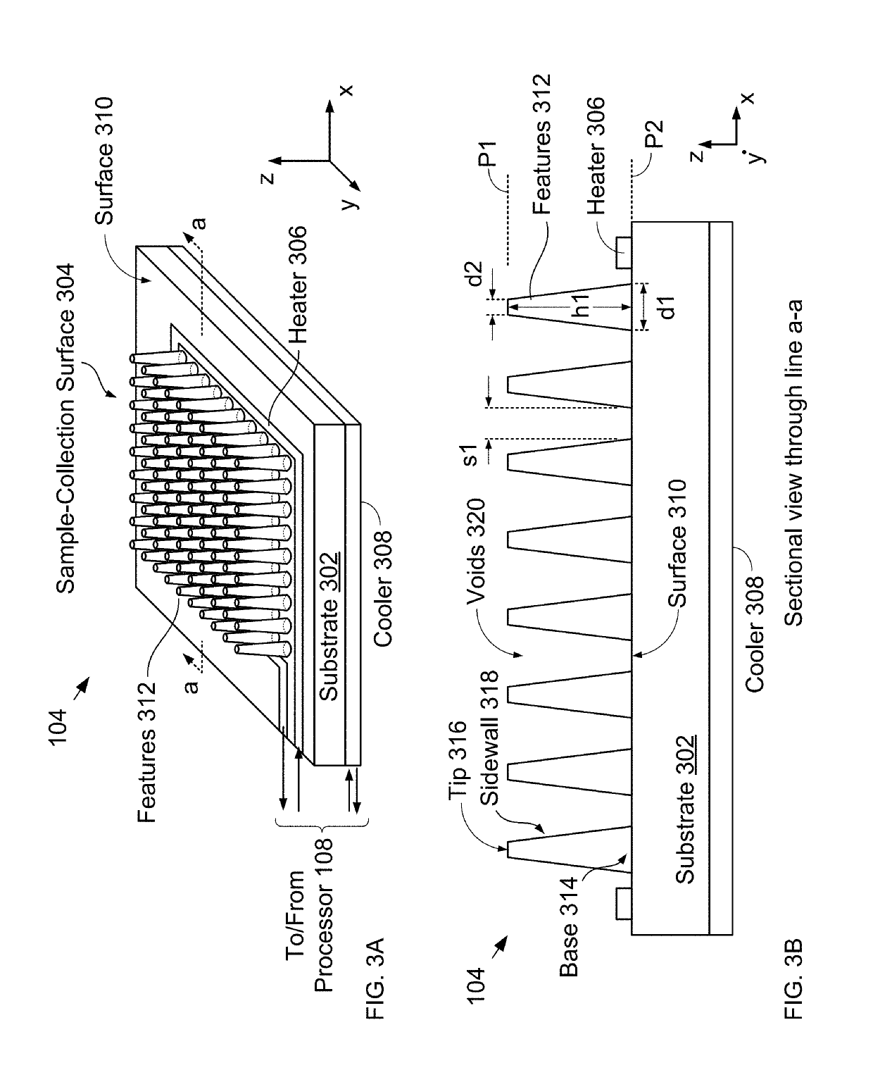 System for Analyzing a Test Sample and Method Therefor