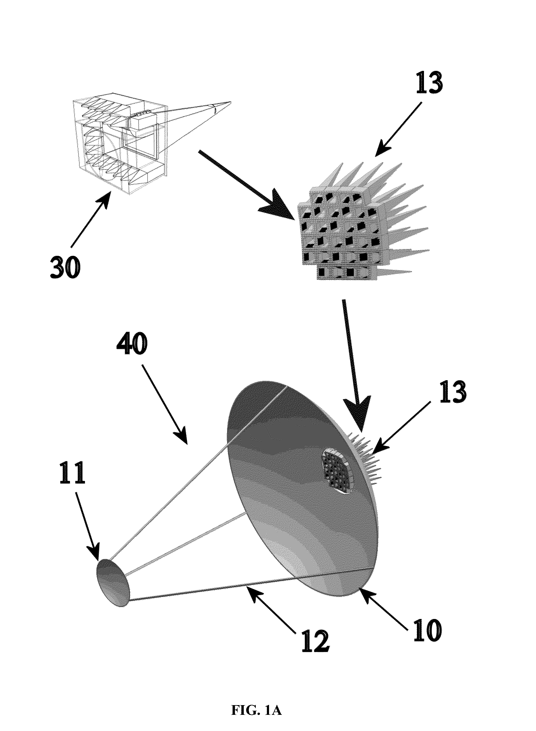 Broadband Electromagnetic Radiators and Antennas