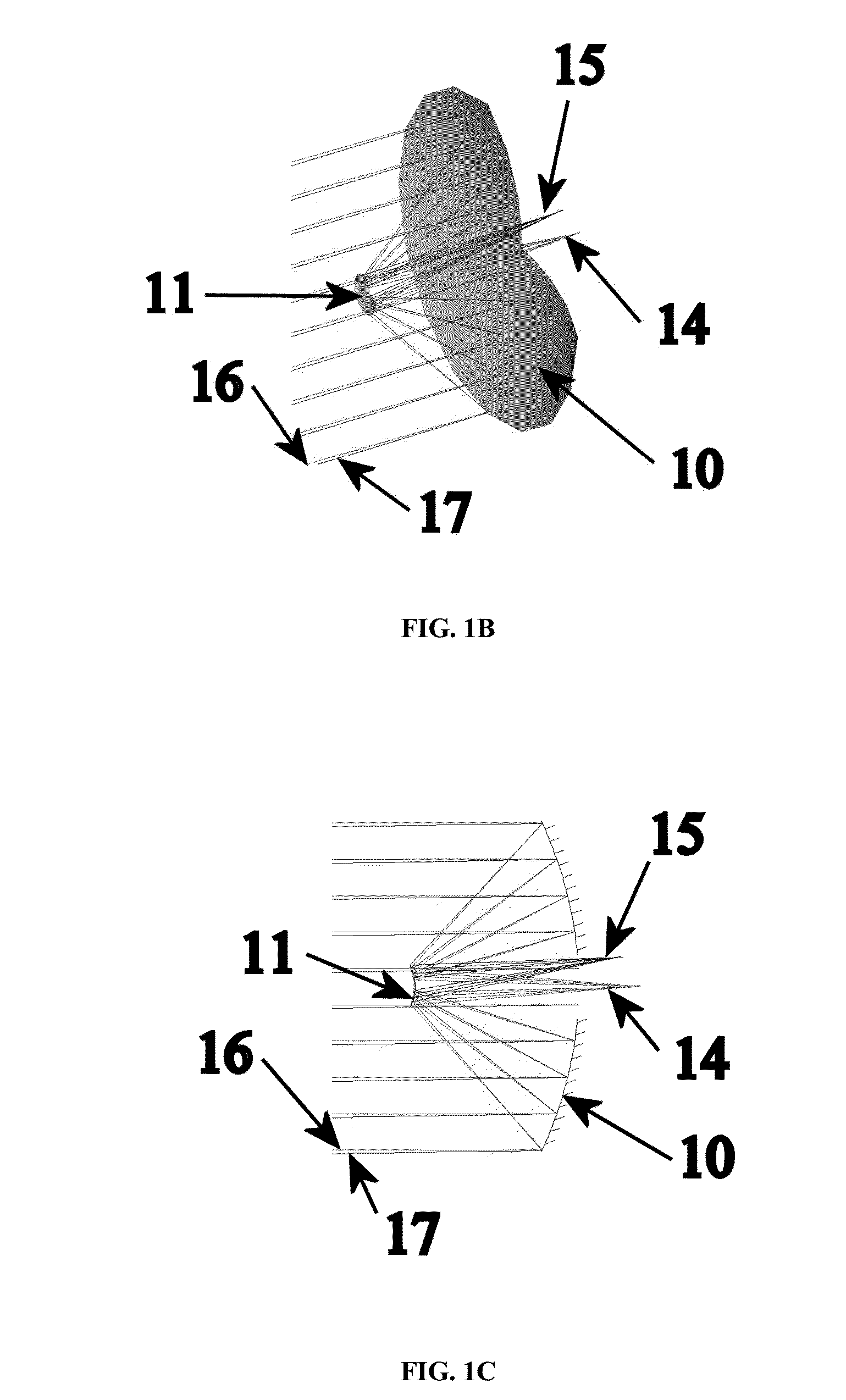 Broadband Electromagnetic Radiators and Antennas