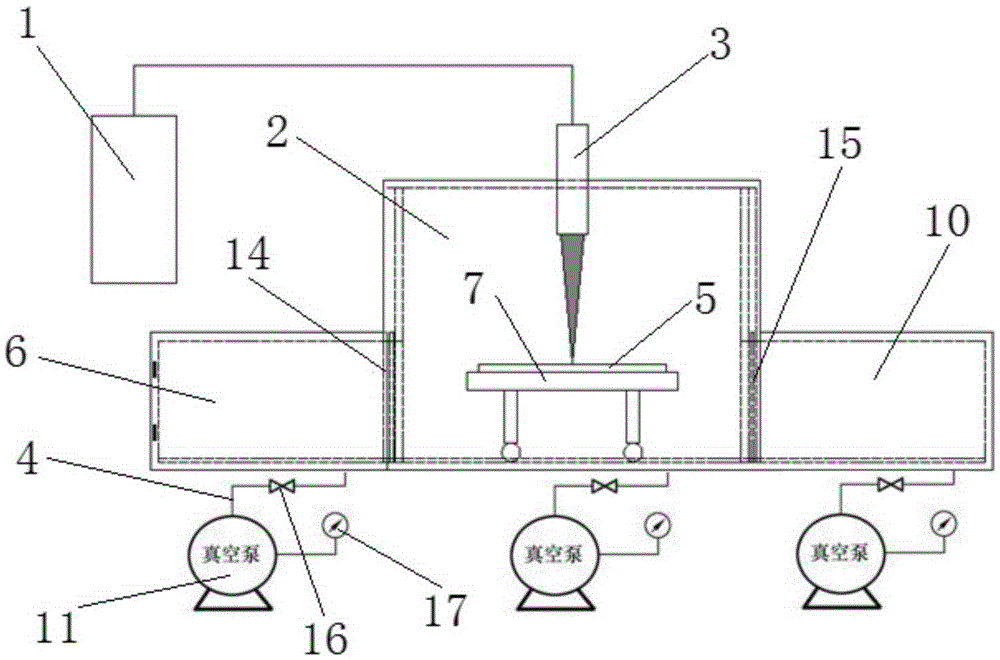 Vacuum welding device and method for preventing laser seam from generating pores