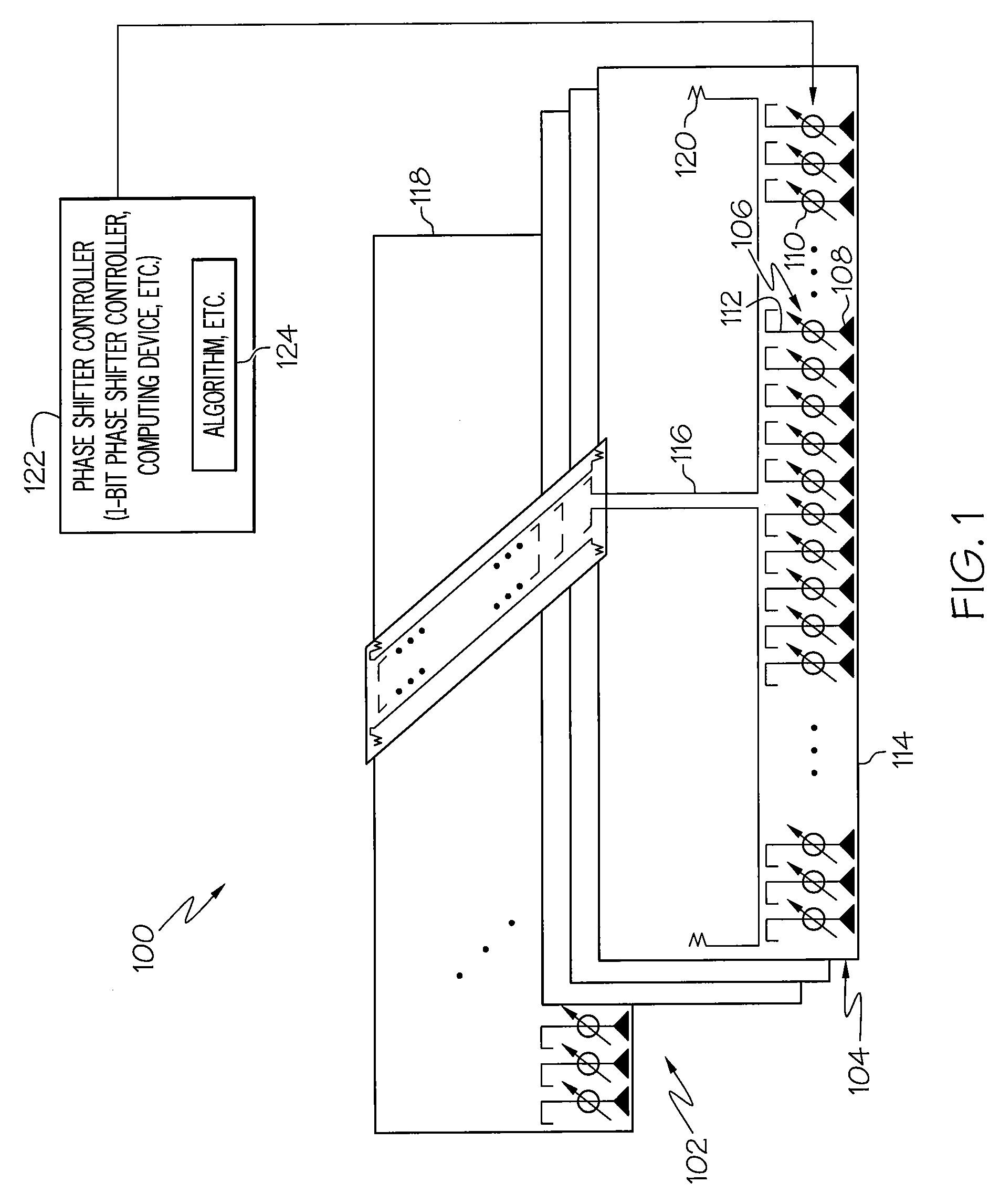 Antenna array including a phase shifter array controller and algorithm for steering the array