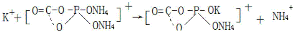 A production method for preparing calcium dihydroxide phosphate special fertilizer for peony by-product