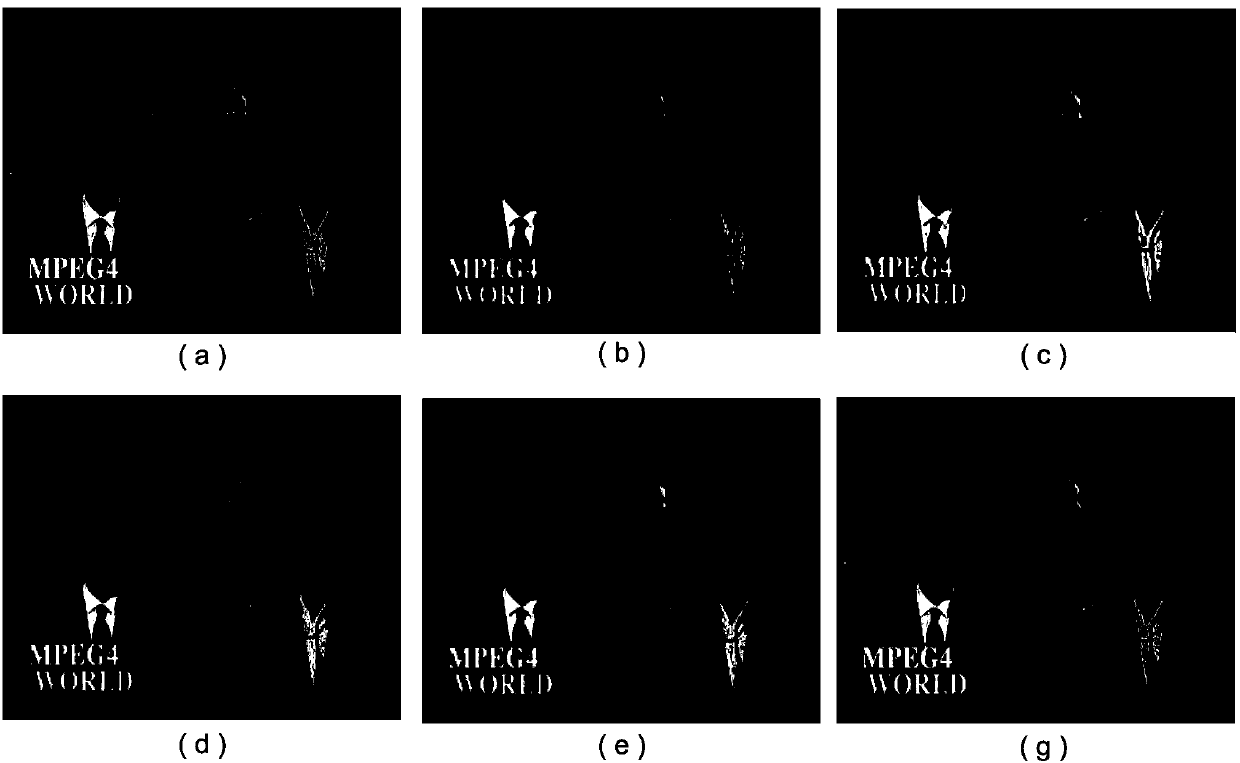 Video super-resolution method based on feature-oriented variational optical flow