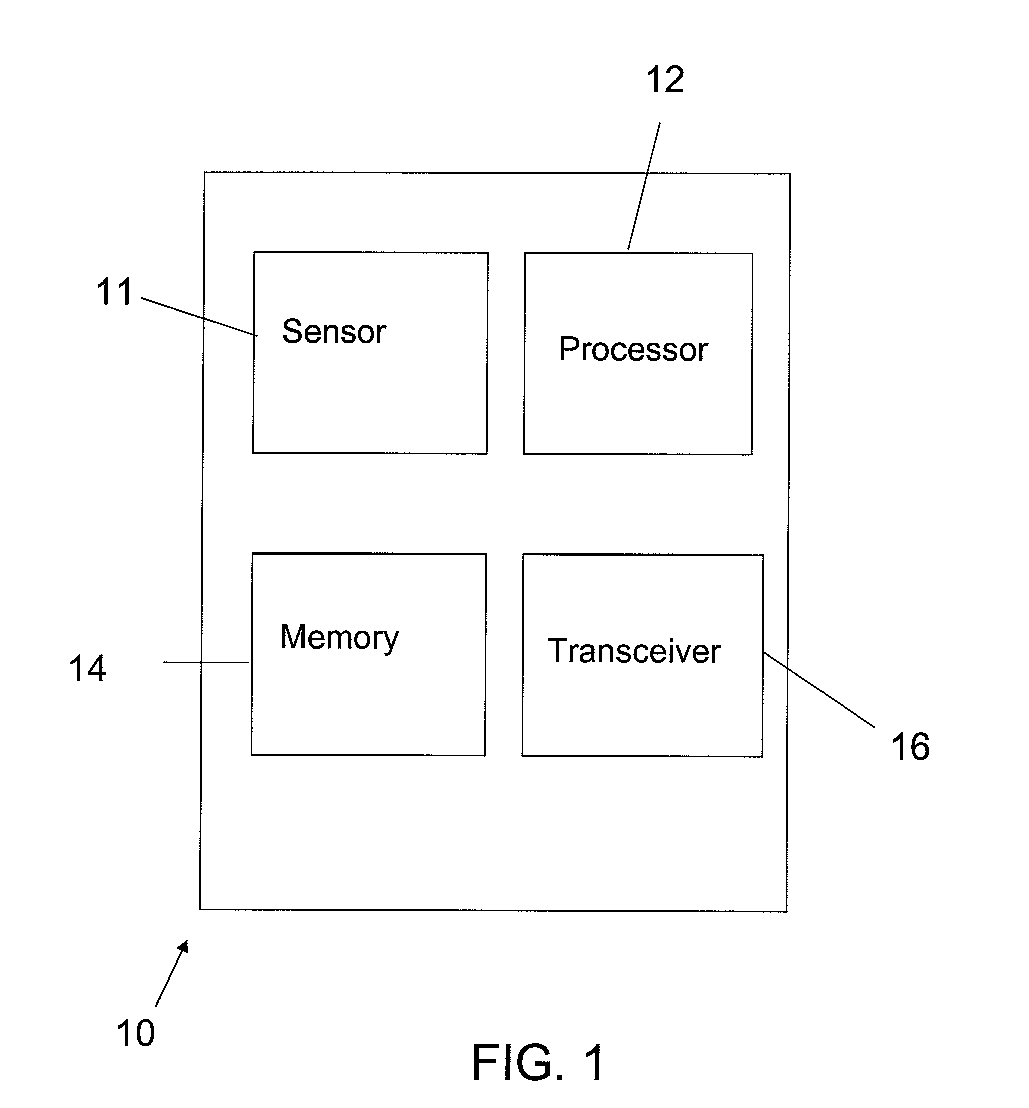 Systems and methods for managing heart rate dependent conditions