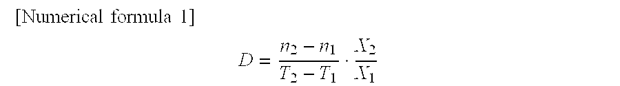 Resin composition for optical wiring, and optoelectronic circuit board