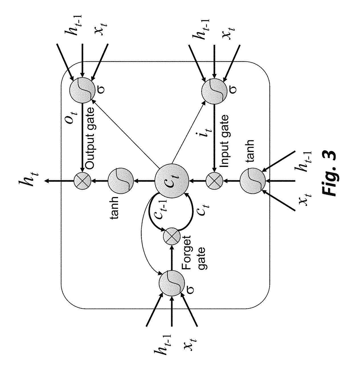 Method and system for training language models to reduce recognition errors