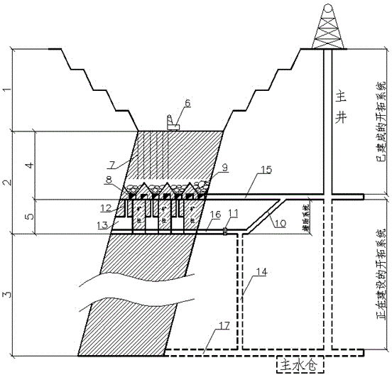 Transition connection mining technique from outdoor mine to underground mine