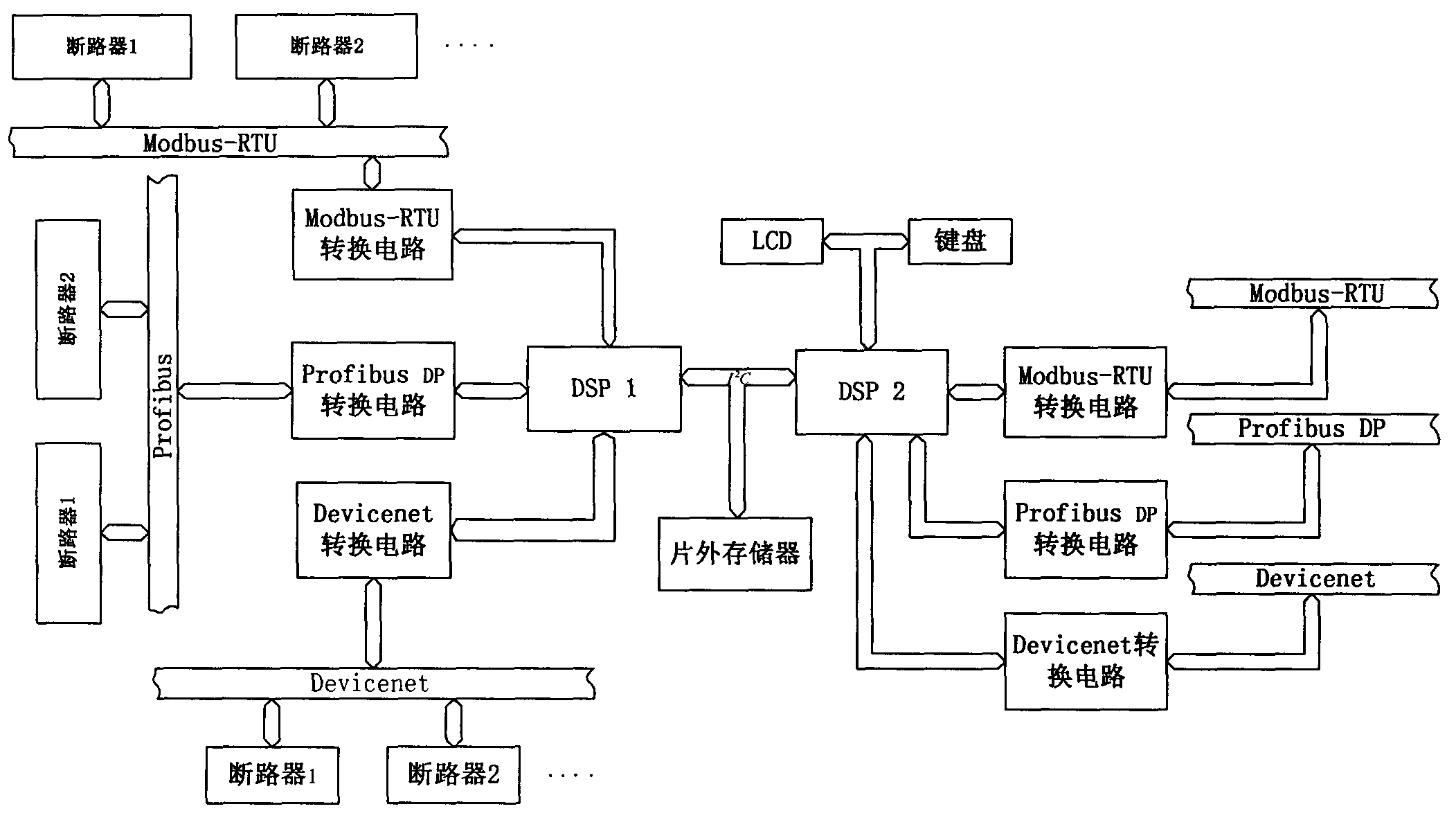 Low voltage apparatus communication protocol adapter