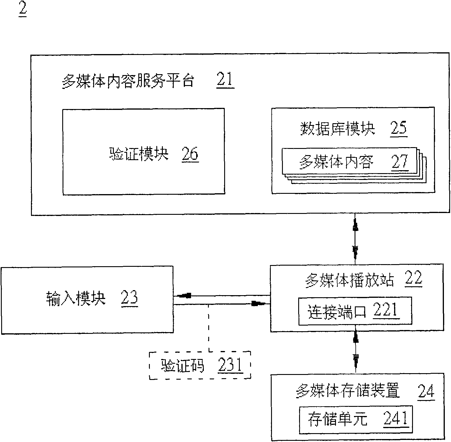 Method for downloading media contents and system thereof