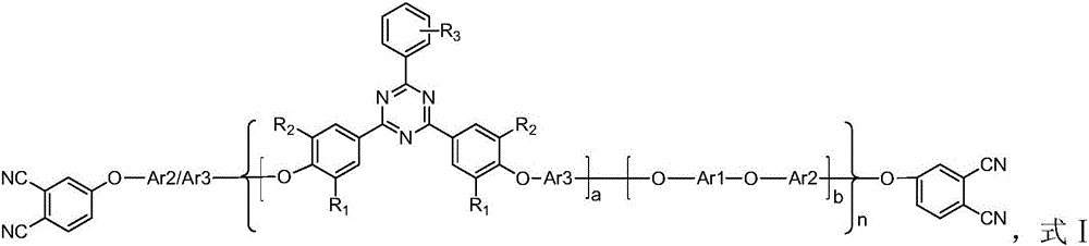 Bisphthalonitrile resin fiber enhanced material with triphenyl sym-triazine structure and preparation method thereof