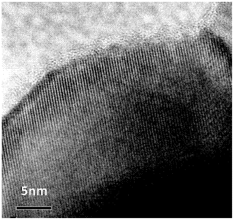 Polymer matrix composite membrane with high energy density and preparation method thereof