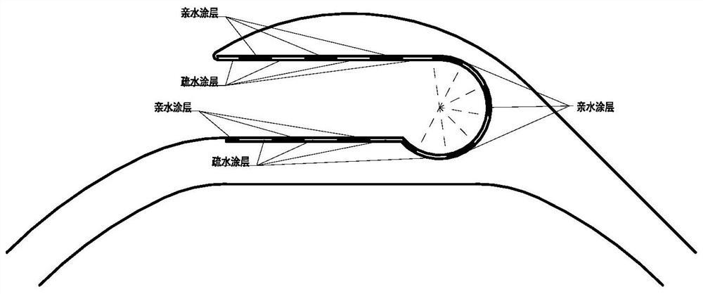 Inertia-stage blades of a water delivery tank with a coating for an air intake filter