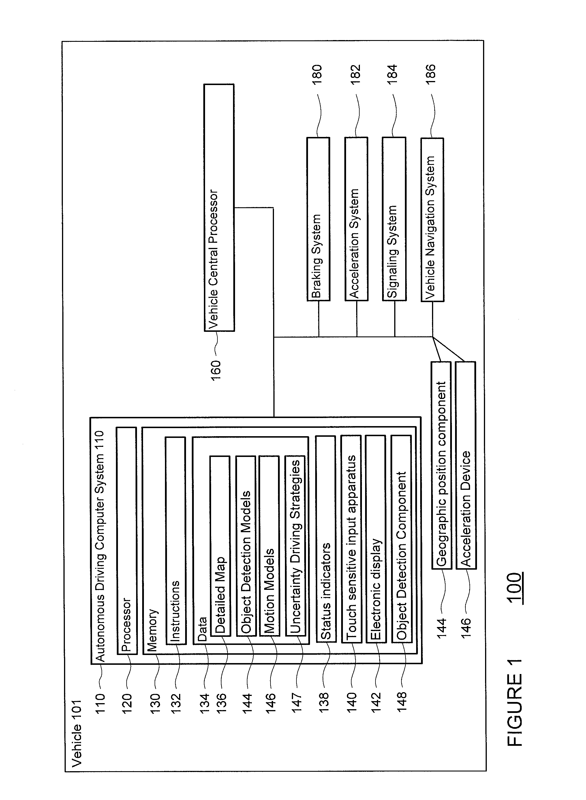 Vehicle control based on perception uncertainty