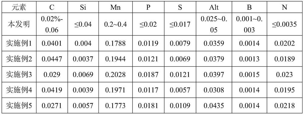 Self-lubricating hot-dip galvanized steel sheet for steel-wood composite floor and manufacturing method of self-lubricating hot-dip galvanized steel sheet