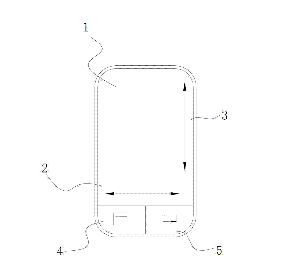 Electronic equipment control method and system comprising touch terminal