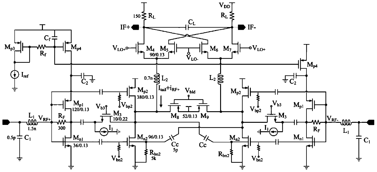 A CMOS capacitor neutralizing active mixer