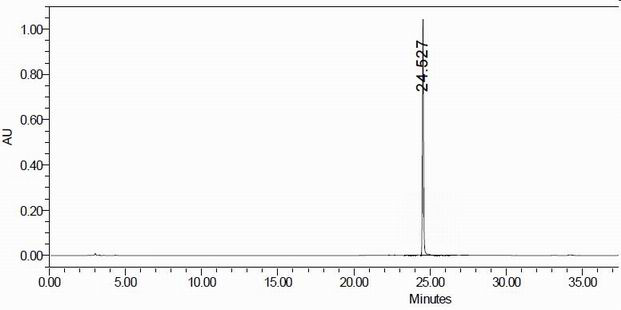 Impurity in ubenimex bulk drug and preparation method of impurity