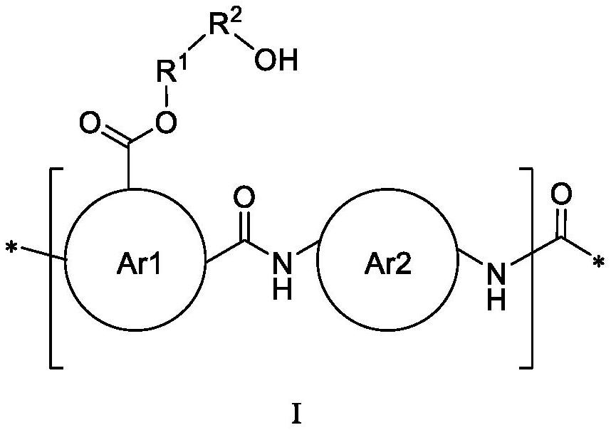 Polymer, photoresist, photoresist layer and photoetching process