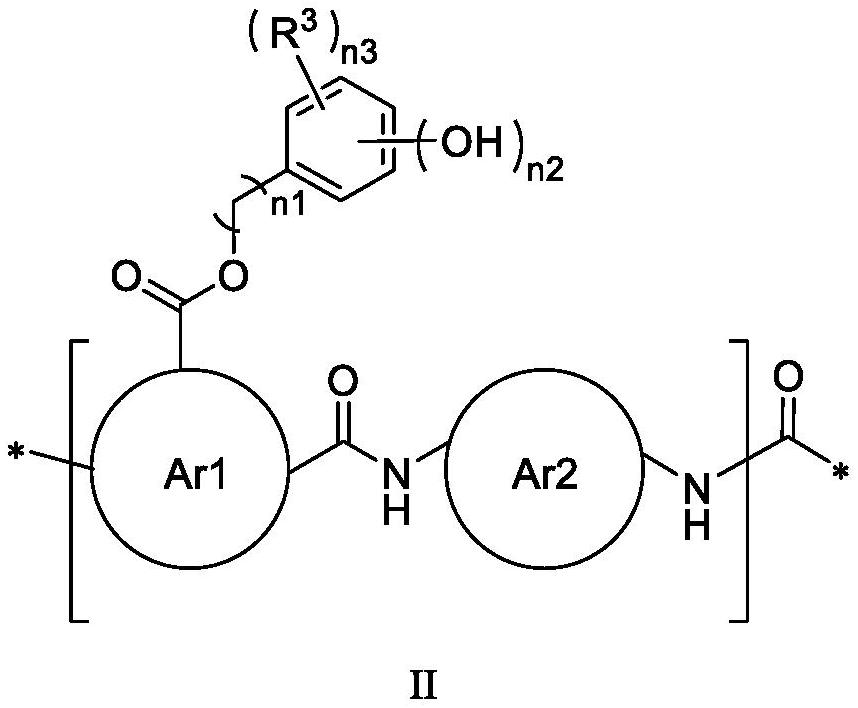 Polymer, photoresist, photoresist layer and photoetching process