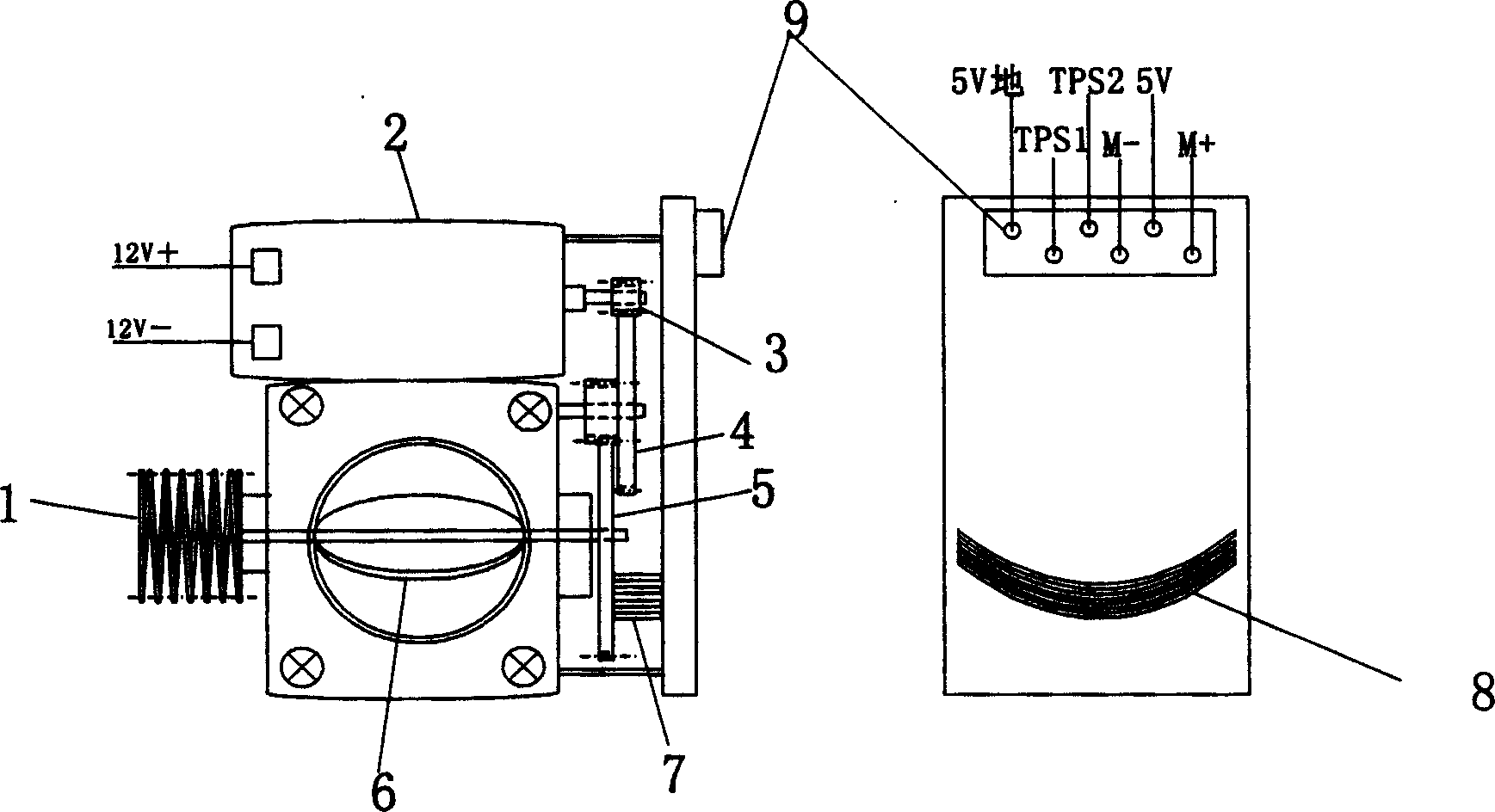 Smart controller of electronic air throttle