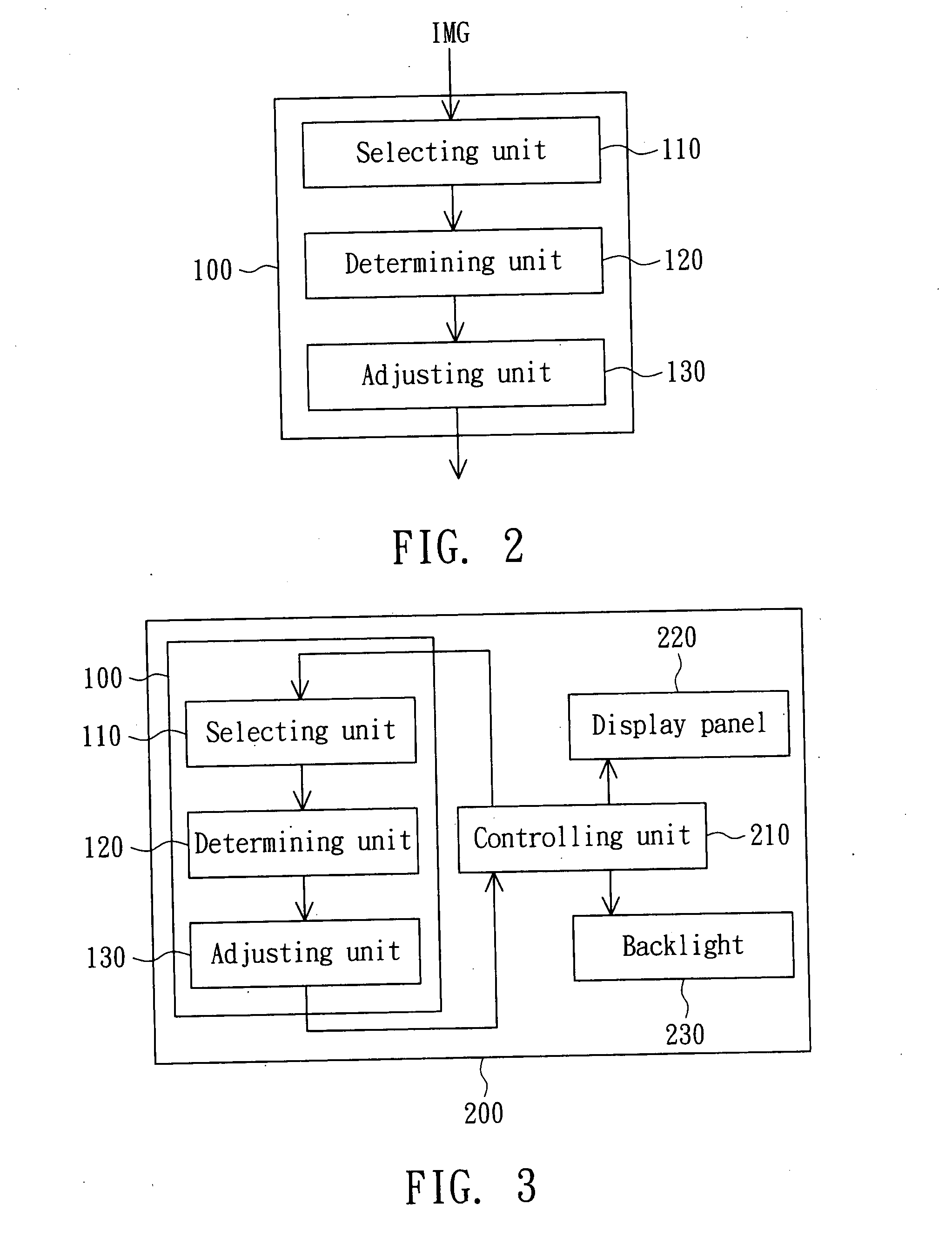 Method and apparatus for processing image and electronic device using the same