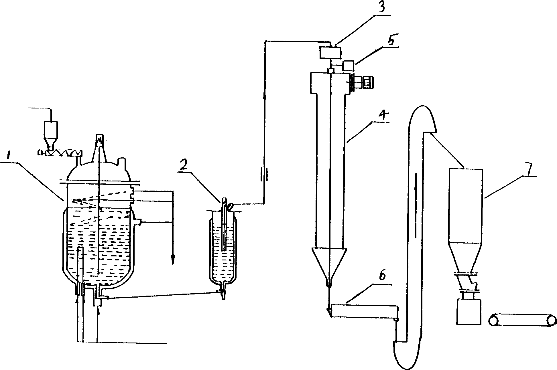 Industrial sodium nitrite new product and its preparation method