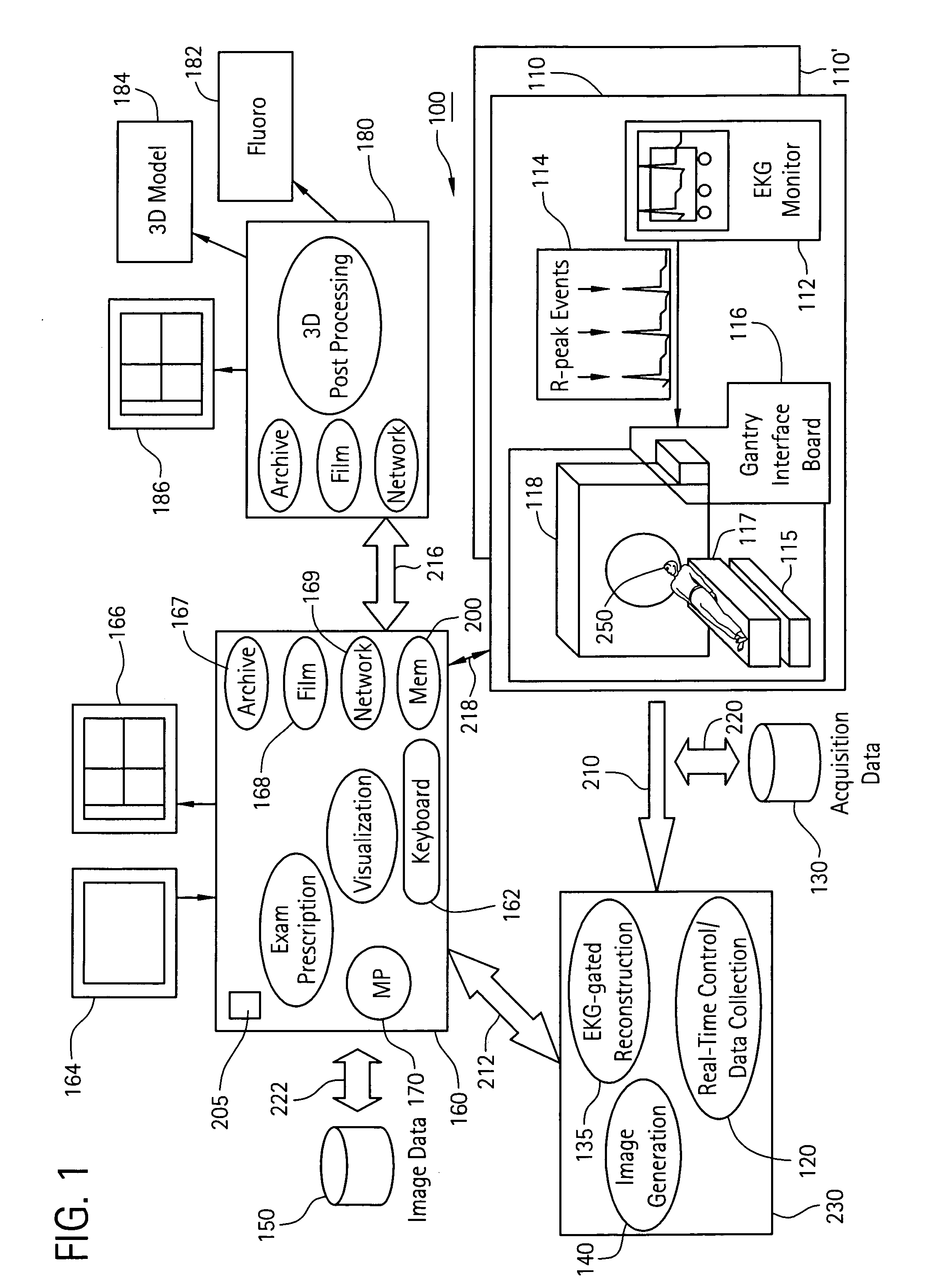 Method and apparatus for registering 3D models of anatomical regions of a heart and a tracking system with projection images of an interventional fluoroscopic system