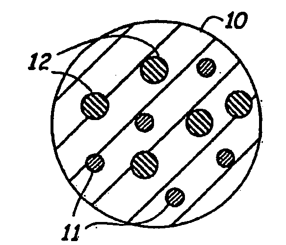 Composite hydrogel drug delivery systems