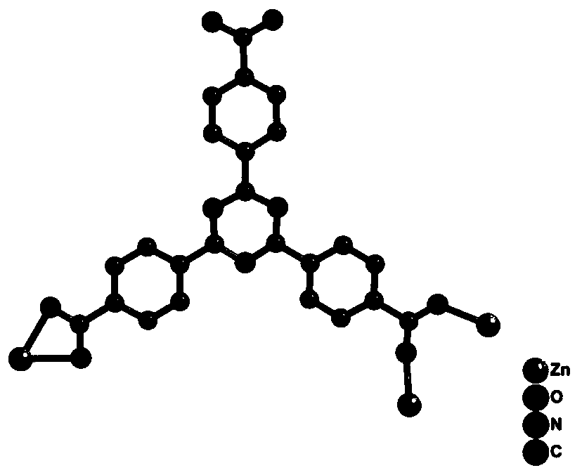 Application of Hemin@Zn-MOF material in catalytic oxidation