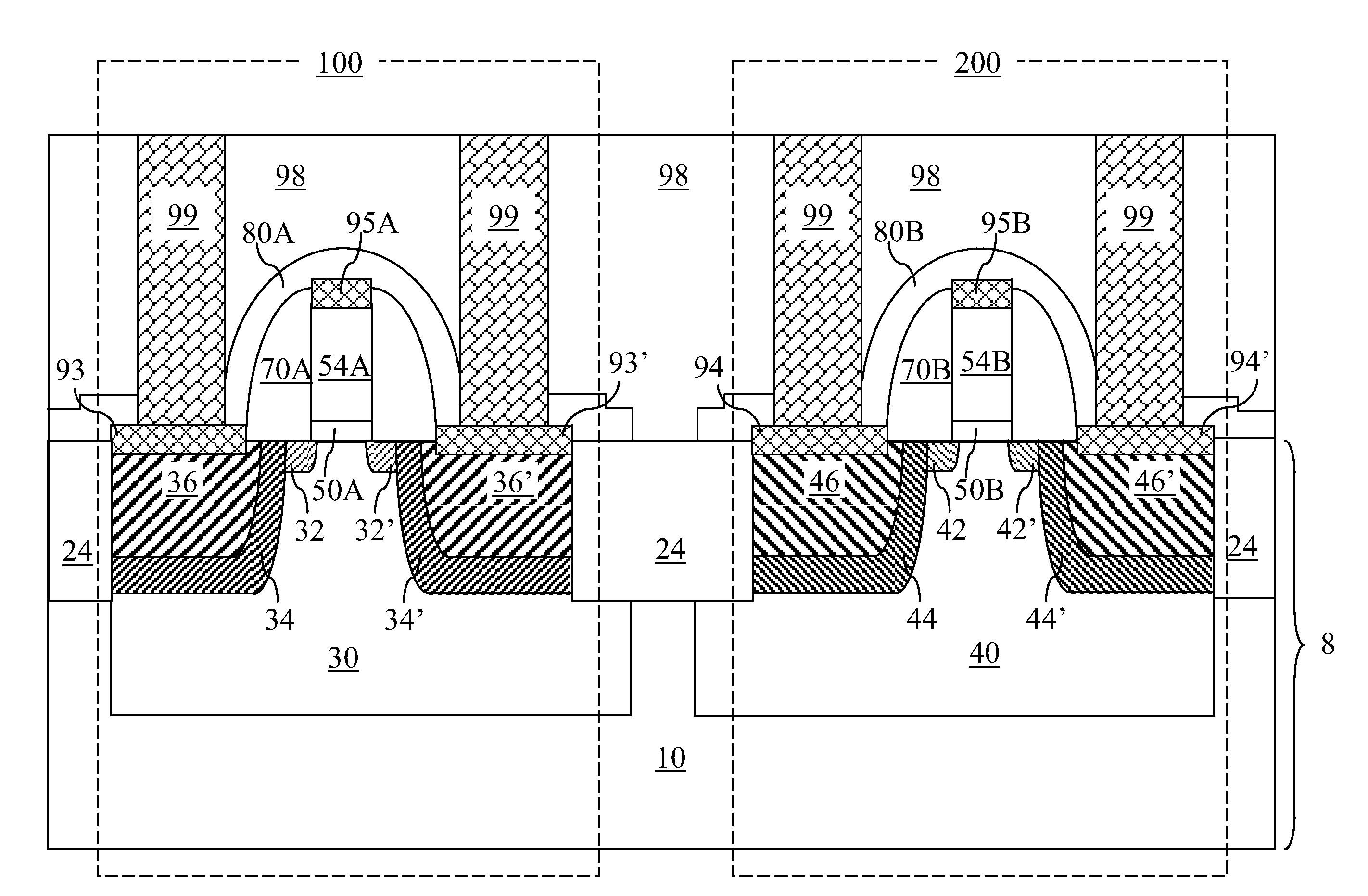 CMOS transistors with stressed high mobility channels