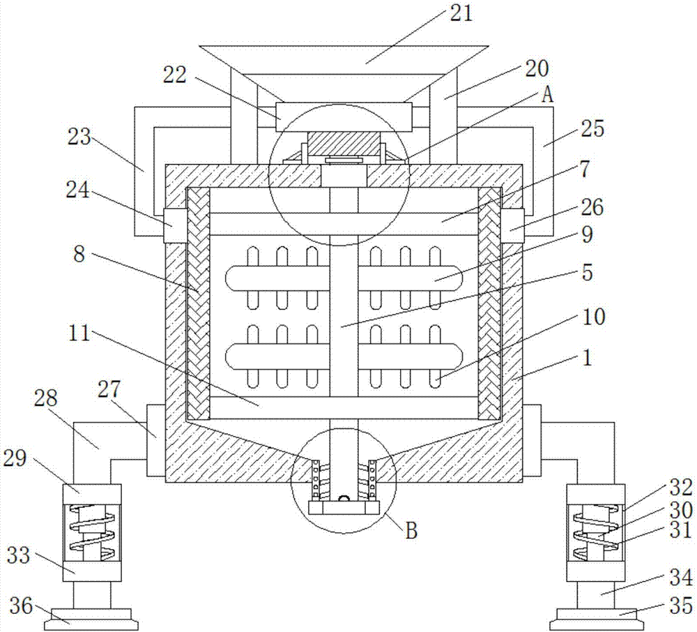 Cloth dye stirring device with convenient usage