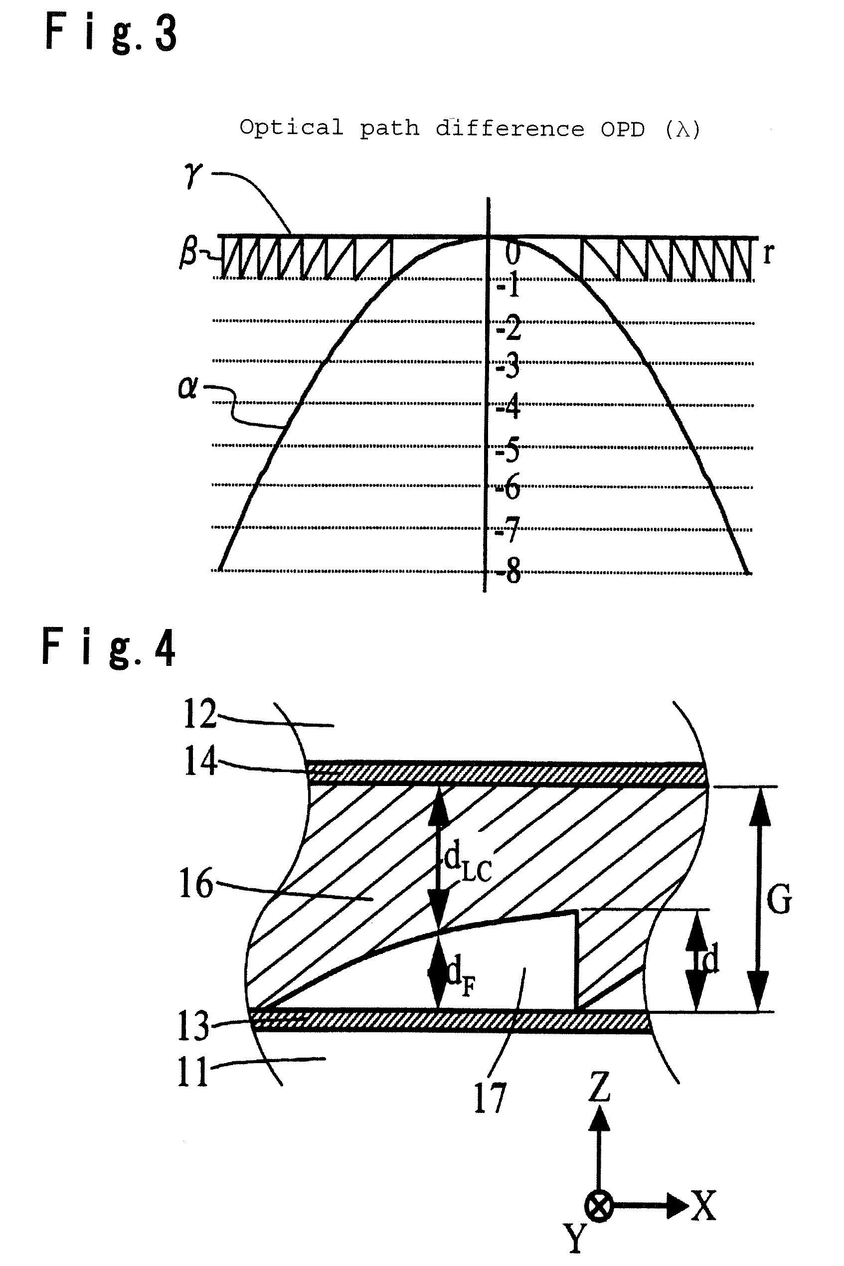 Liquid crystal lens element optical head device