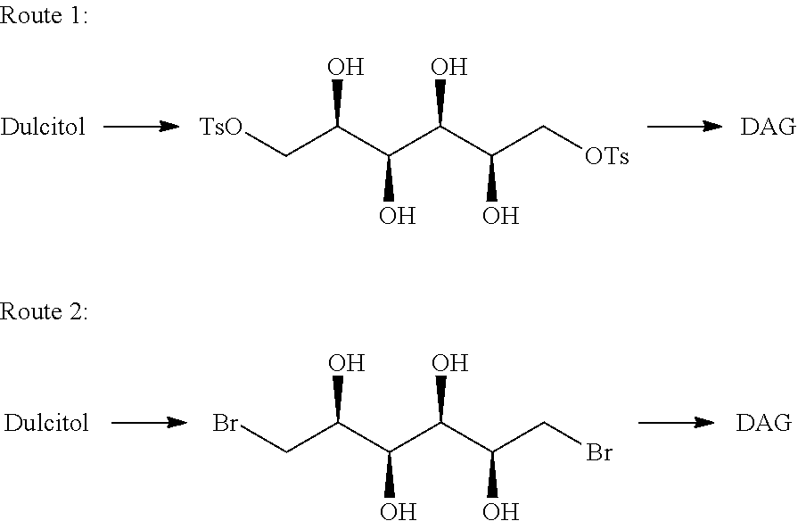 Method of synthesis of substituted hexitols such as dianhydrogalactitol