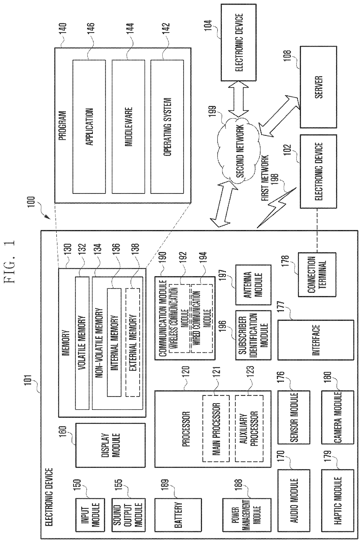 Electronic device and electrode in the same