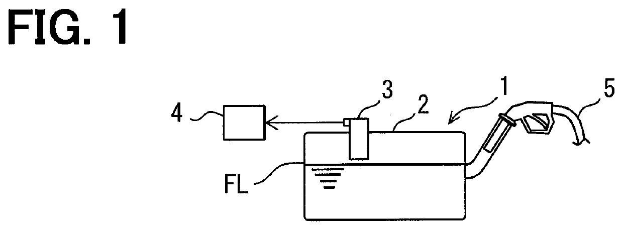 Vent control valve for fuel tank