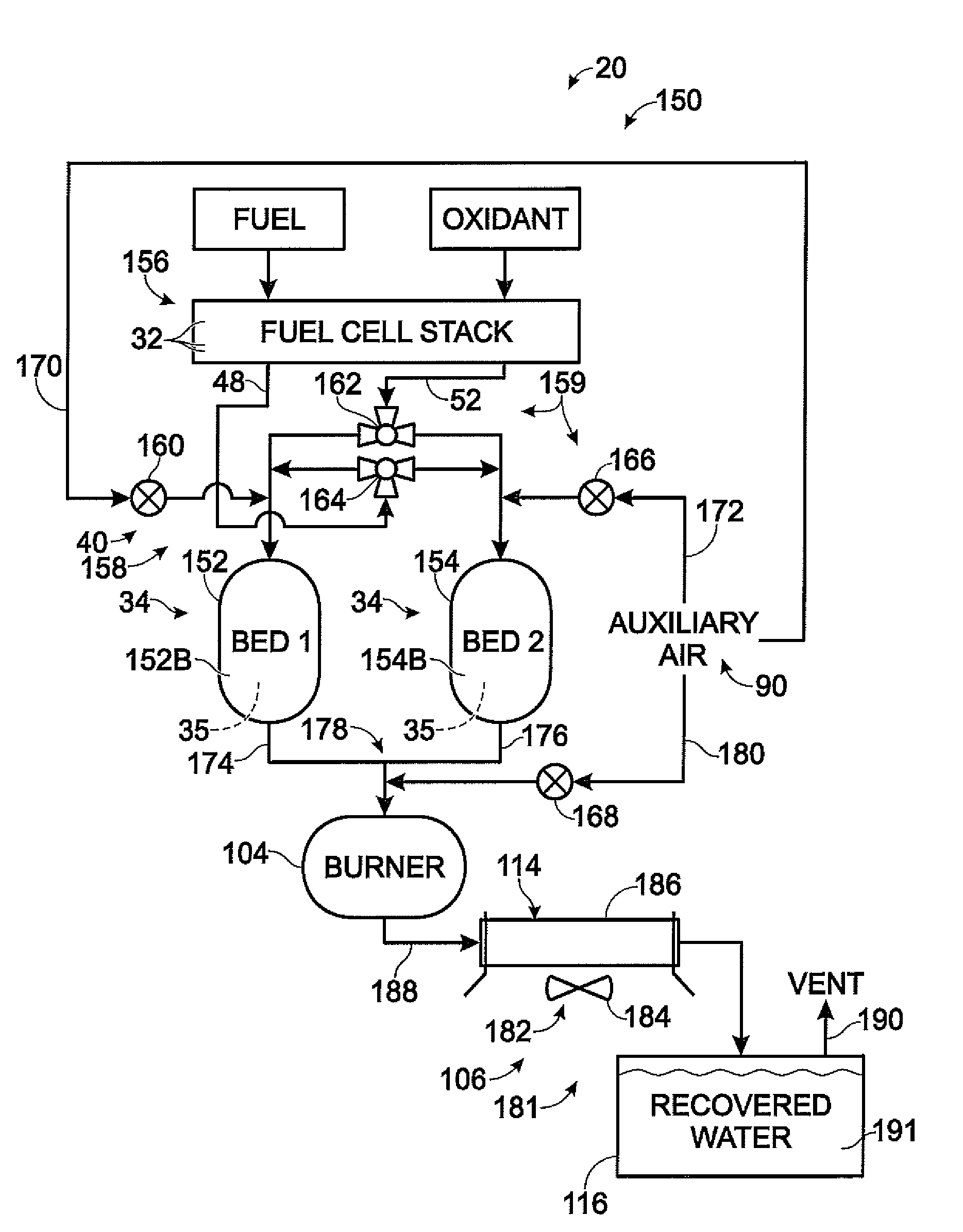 Fuel cell systems with water recovery from fuel cell effluent