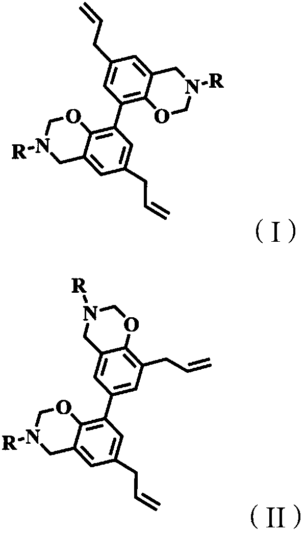 Benzoxazine resin monomer based on magnolia cortex derivative and preparation method and application thereof