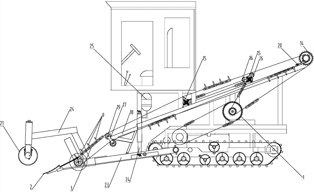 Root crop flexible separation device