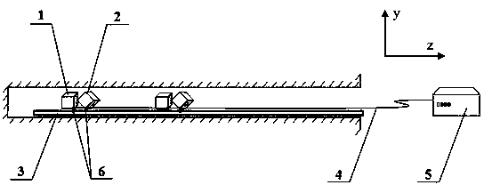 Soft rock multi-measuring-point ground stress testing method by using connecting rod