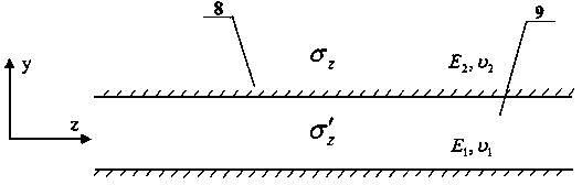 Soft rock multi-measuring-point ground stress testing method by using connecting rod