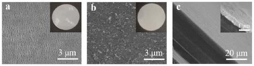 Oxygen-deficient titanium dioxide nanosheet modified lithium ion battery diaphragm and preparation method and application thereof