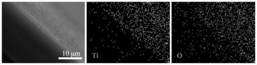 Oxygen-deficient titanium dioxide nanosheet modified lithium ion battery diaphragm and preparation method and application thereof