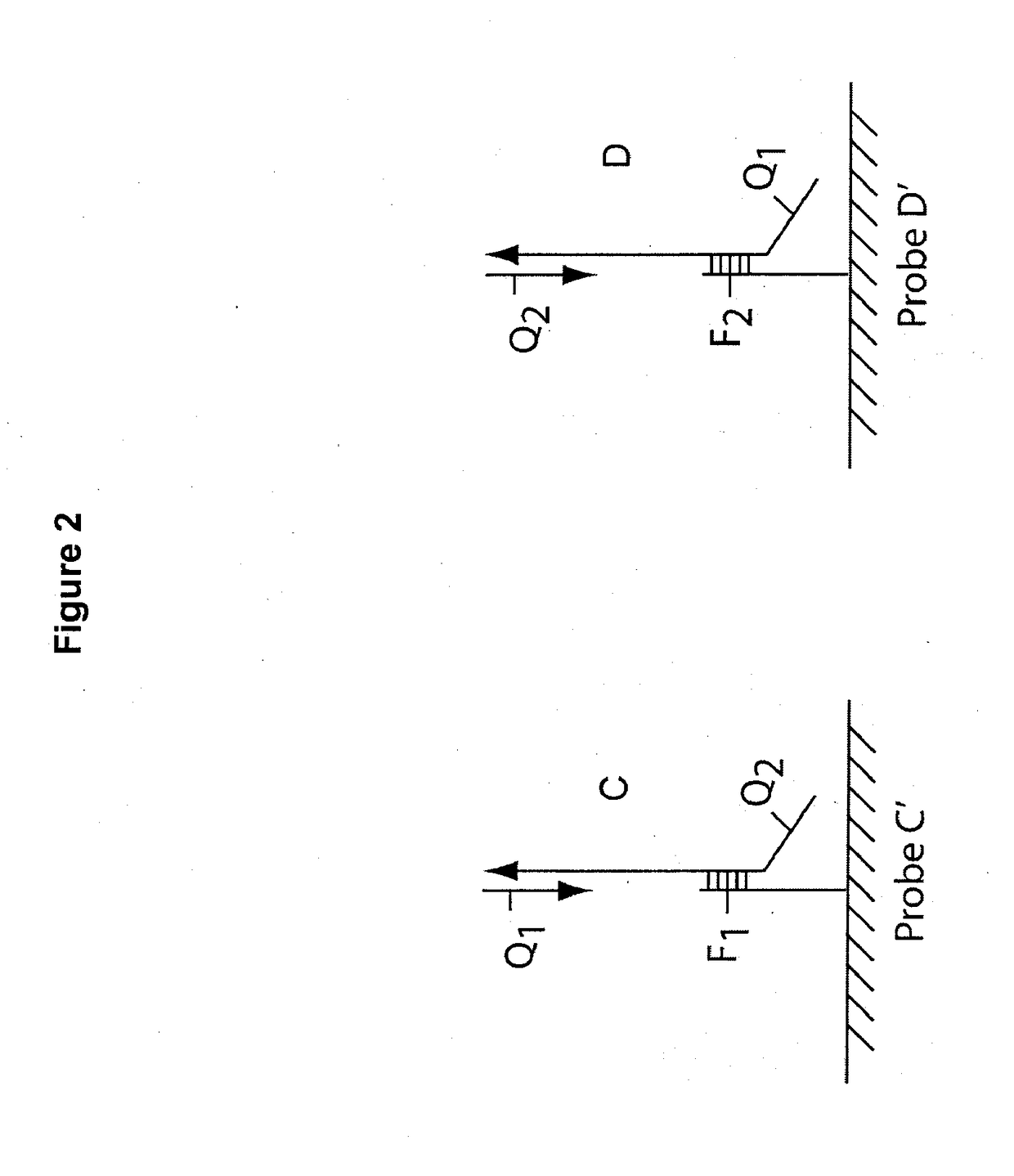 Multiplex q-pcr arrays