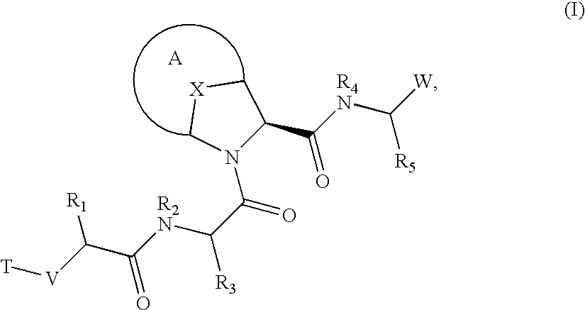 Bridged bicyclic serine protease inhibitors