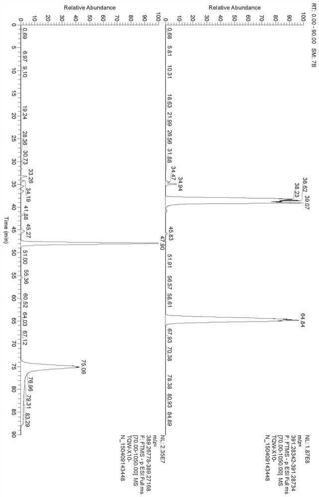 Method for determining content of related components of four bear gall powder in cooling-based phlegm eliminating injection