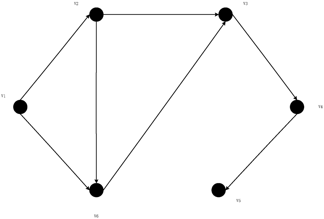 Train route searching method, device and system based on LKJ line data