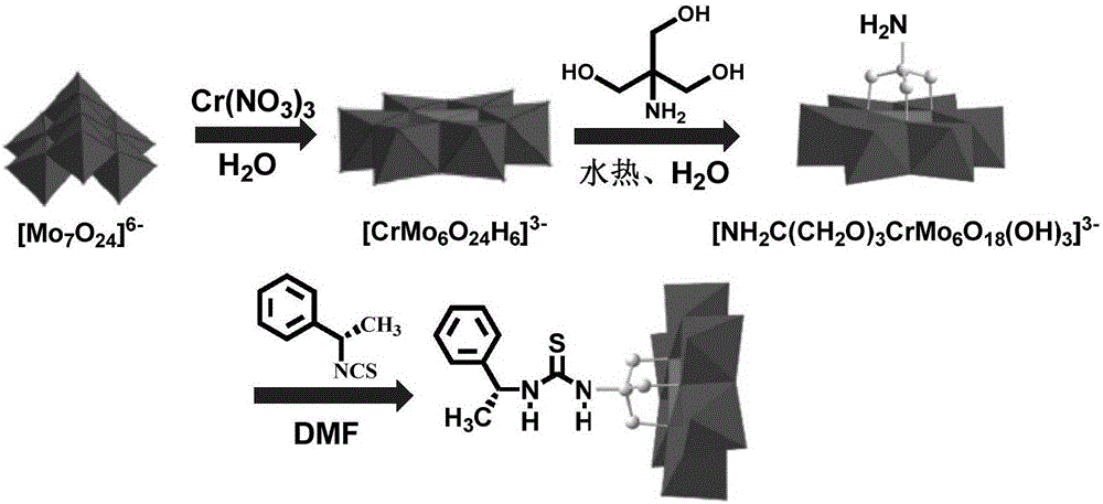 (S)-1-(1-phenethyl) thiourea-modified Cr-Anderson heteropolyacid catalyst, and preparation method and application thereof