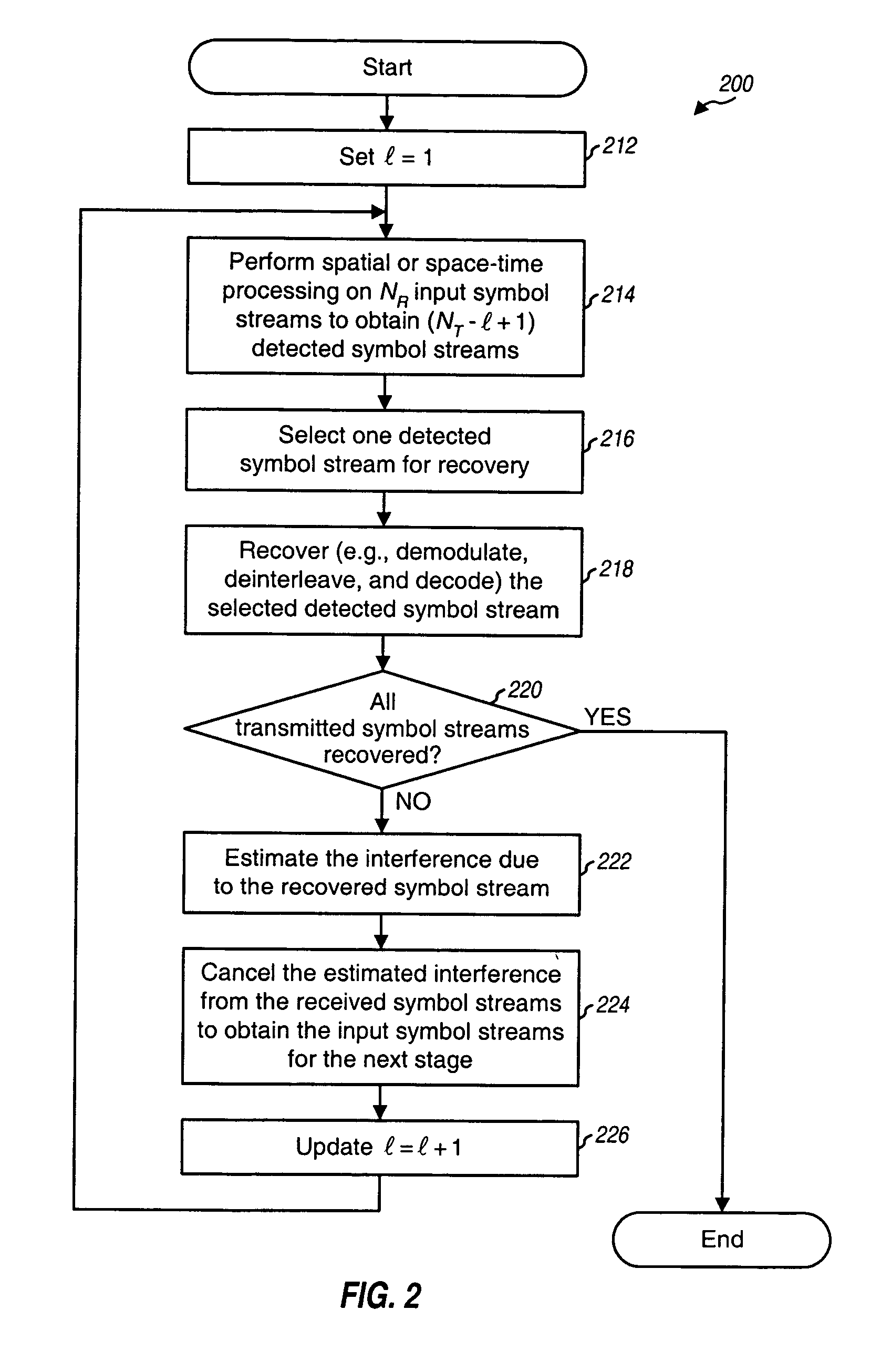 Successive interference cancellation receiver processing with selection diversity